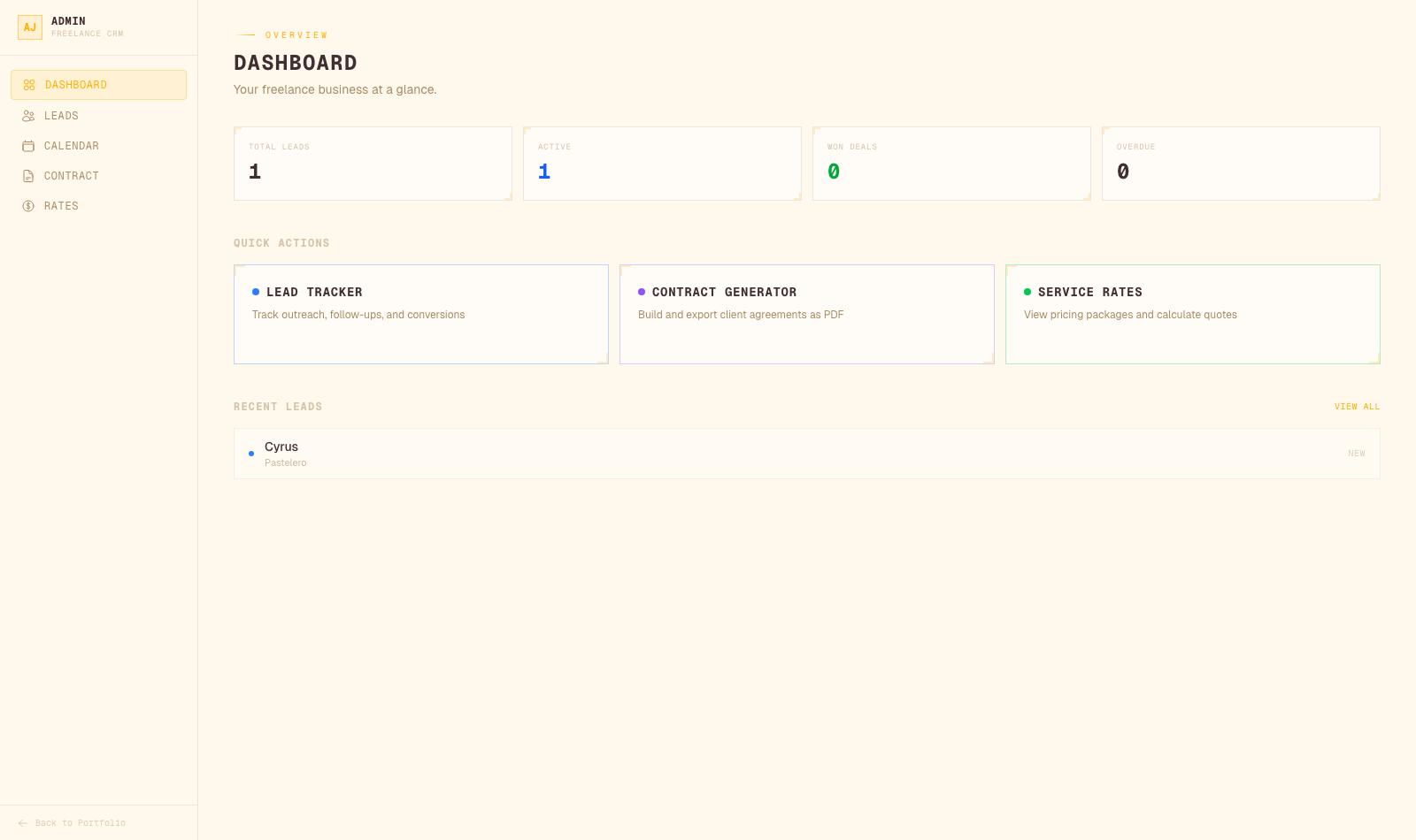 Admin dashboard: KPI cards, quick actions for leads/contracts/rates, and recent leads