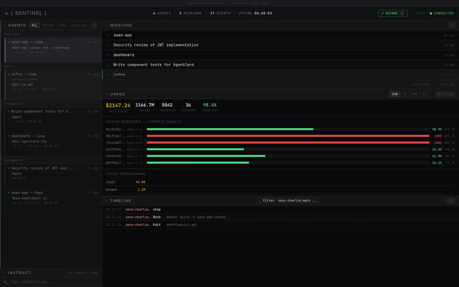 Claude Mission Control: Real-Time Command Center for AI Agents