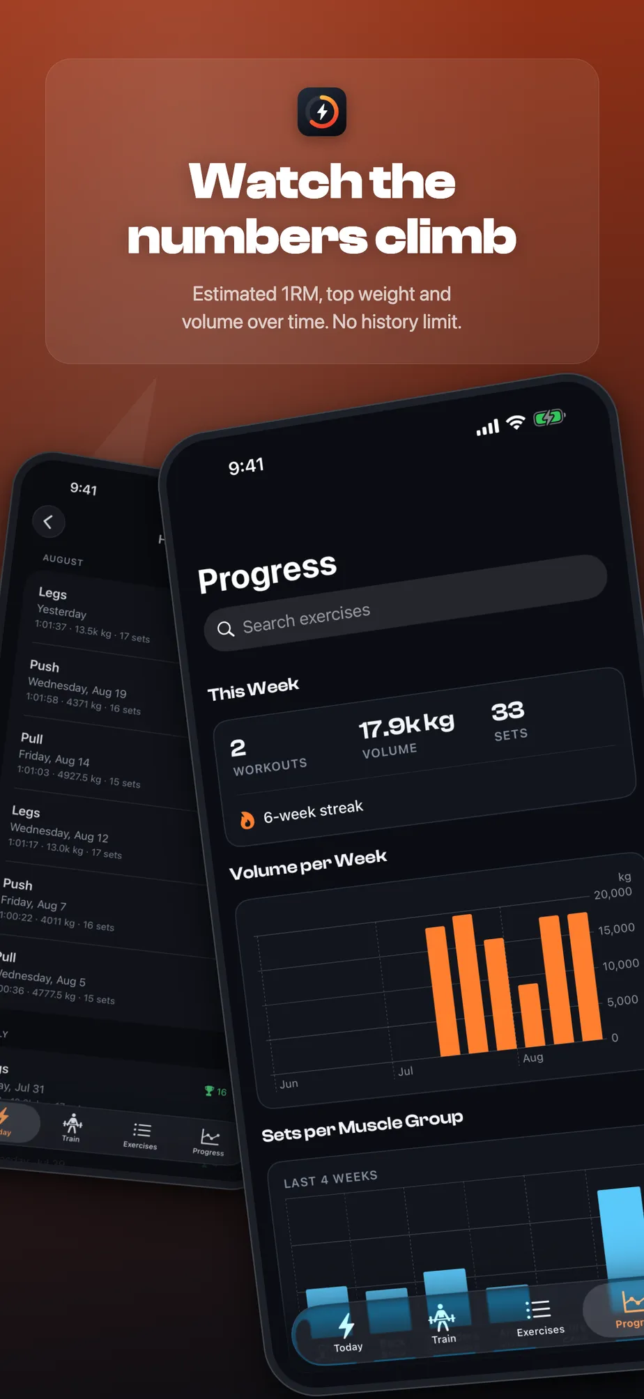 Progress charts with no history limit