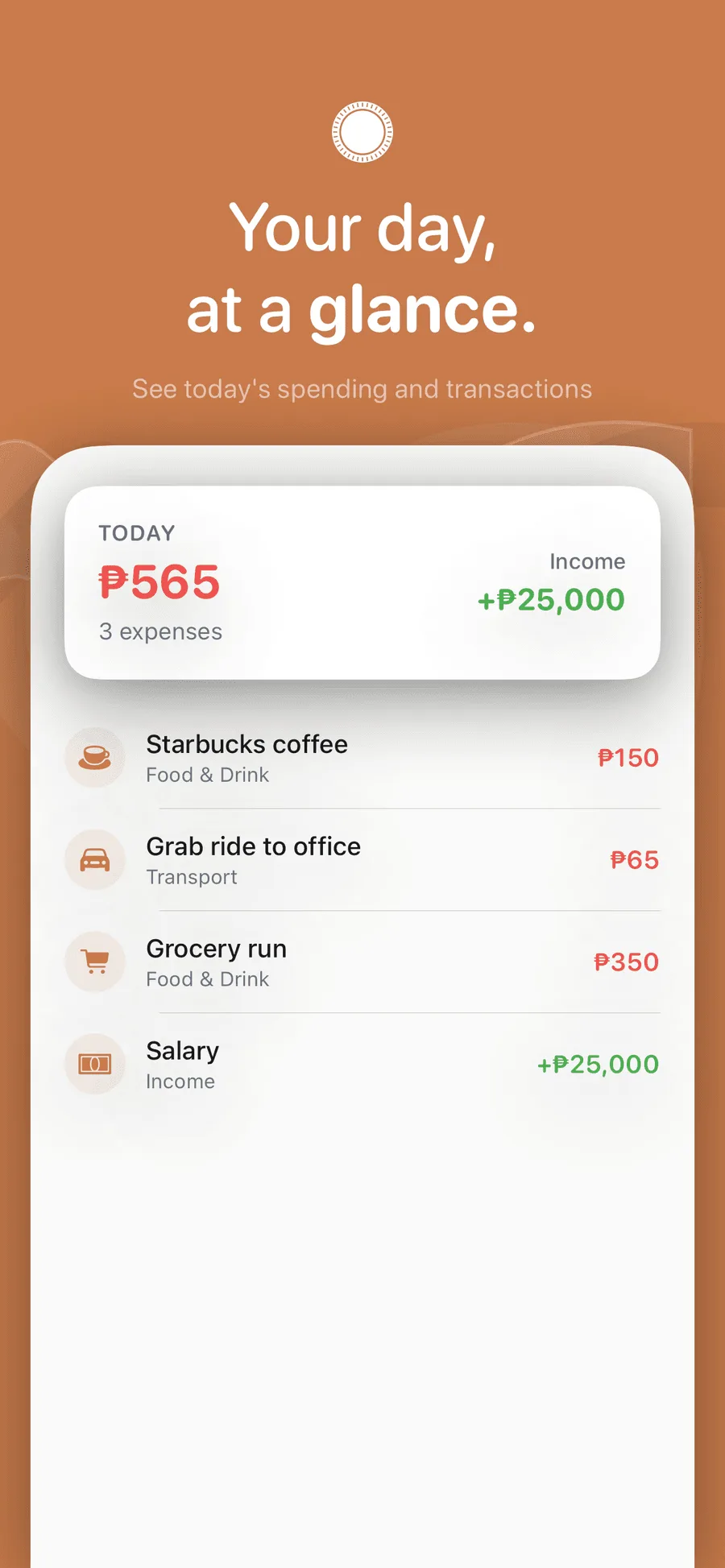 Today dashboard